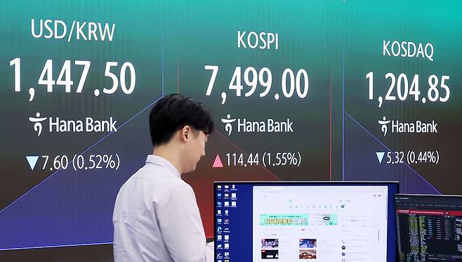 코스피 지수가 7000선에 안착하며 상승 흐름을 이어간 7일 30일 오전 서울 중구 하나은행 딜링룸 전광판에 시황이 표시되고 있다. 이날 코스피는 전 거래일 대비 114.51포인트(1.55%) 오른 7499.07, 코스닥은 0.66포인트(0.05%) 상승한 1210.85로 개장했다. 서울 외환시장에서 원·달러 환율은 전날 대비 6.5원 오른 1448.6원에 거래를 시작했다. 뉴스1