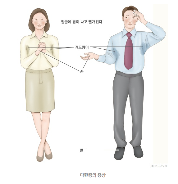 서울대병원