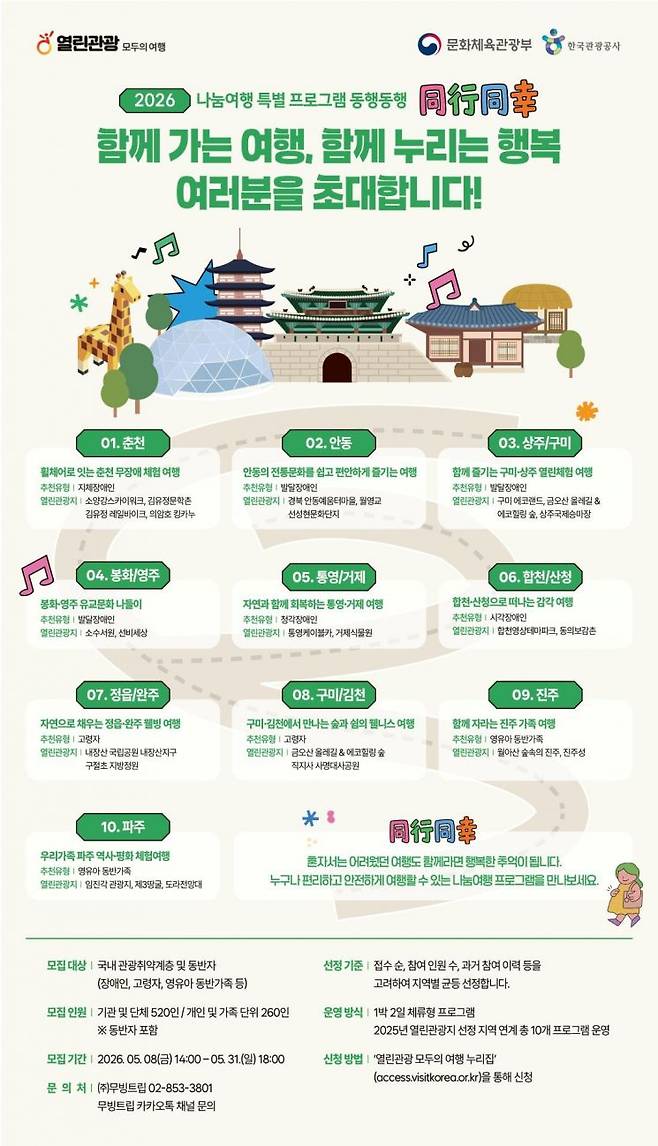 2026 나눔여행 포스터. 한국관광공사