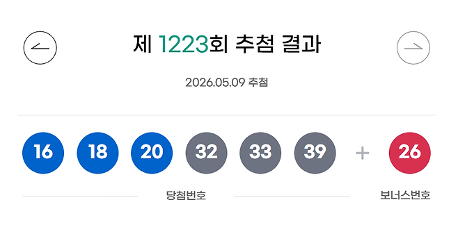 동행복권 홈페이지 캡처