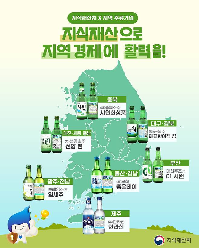 지역별 주류 기업. 사진 제공=지식재산처