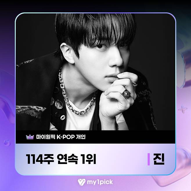 'Silver Voice SIREN JIN' 방탄소년단 진, 마이원픽 114주 연속 1위..월간랭킹 28개월 연속 정상