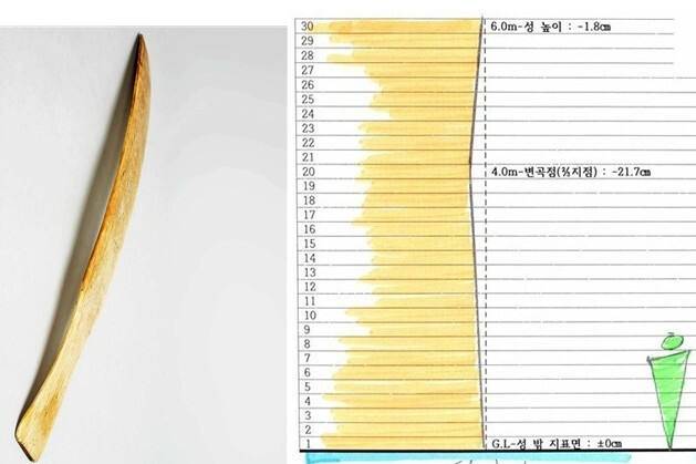 홀형 성의 단면으로 3분의 2지점에서 꺾인다. 작가 제공