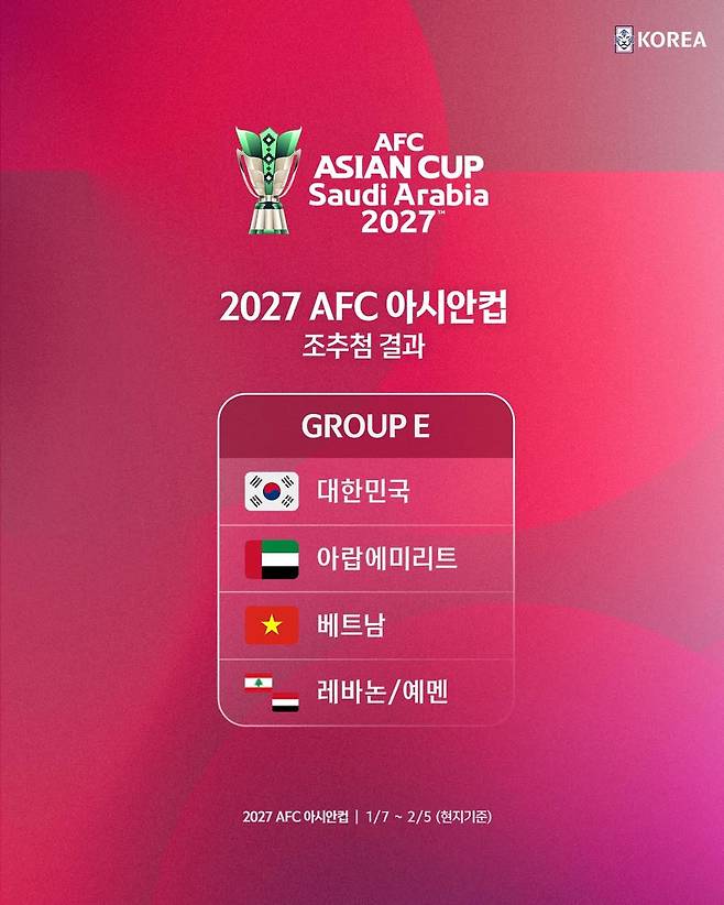 2027 사우디아라비아 AFC 아시안컵 본선 조 추첨 결과. 대한민국 축구 국가대표팀은 아랍에미리트(UAE), 베트남, 레바논/예멘과 E조에 속했다. /사진=대한축구협회 제공