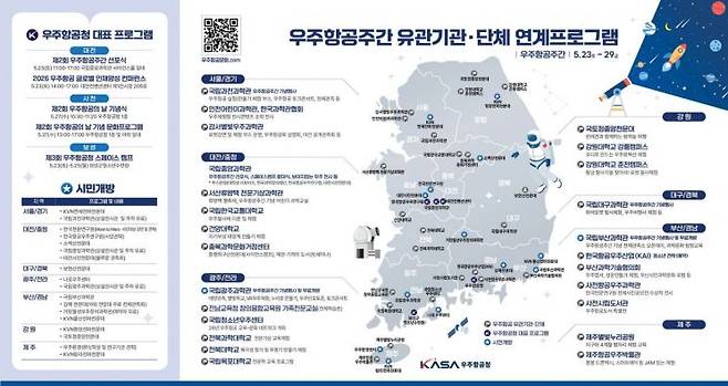 우주항공주간 연계프로그램 전국지도. 우주청 제공