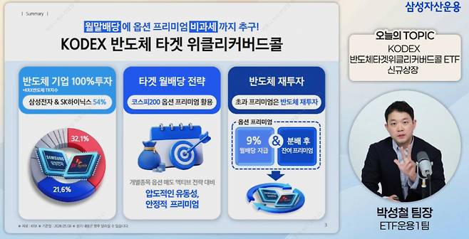 박성철 삼성자산운용 ETF운용1팀장이 11일 'KODEX 반도체타겟위클리커버드콜 ETF(상장지수펀드) 상장 웹세미나'에 발표하고 있다./사진=유튜브 채널 갈무리