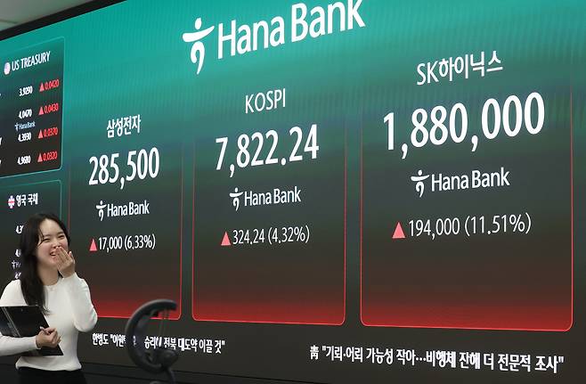 11일 서울 중구 하나은행 본점 딜링룸 현황판에 코스피, SK하이닉스, 삼성전자 종가가 표시되고 있다.(연합뉴스)
