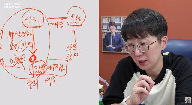 이지훈 변호사./유튜브