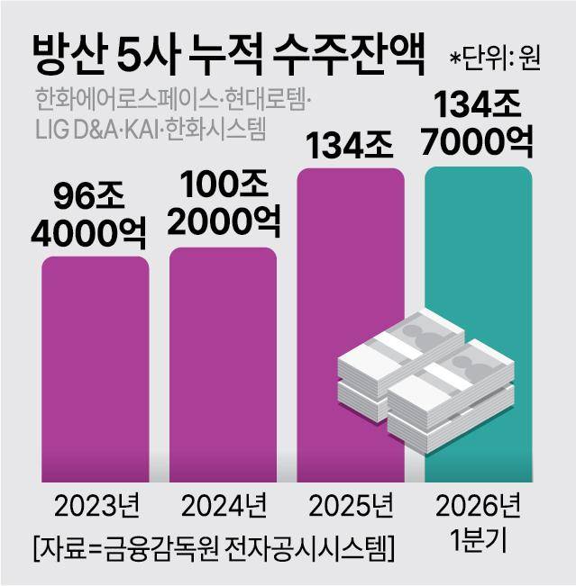 아주경제 DB