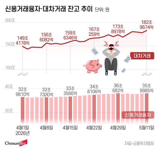그래픽=정서희