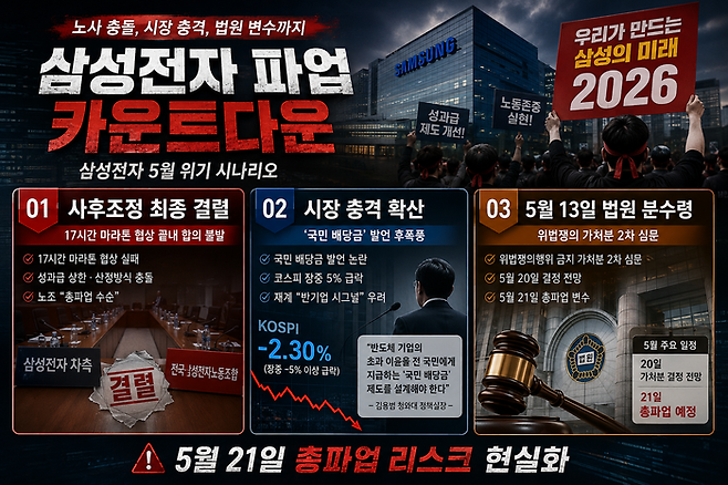 해당 이미지는 AI로 제작됨.