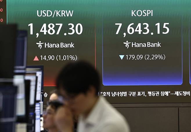 12일 오후 서울 중구 하나은행 딜링룸에서 딜러들이 업무를 보고 있다. 뉴시스