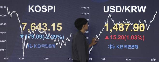 12일 코스피는 전 거래일 대비 2.29% 하락 마감했다. 사진은 이날 종가가 표시되는 여의도 KB 국민은행 전광판. /사진=뉴시스