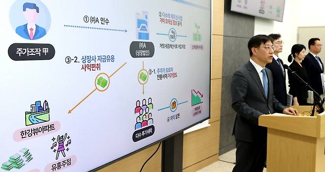 국세청, 주식시장 불공정 탈세자 2차 세무조사 착수 - 안덕수 국세청 조사국장이 6일 세종시 정부세종청사에서 코스피 7000 시대 주식시장 불공정 탈세자 2차 세무조사 내용을 발표하고 있다. 국세청은 주가조작, 터널링, 불법 리딩방 행위를 저지른 총 31개 업체를 대상으로 ‘코리아 프리미엄’ 안착을 위한 주식시장 불공정 탈세자 2차 세무조사에 착수 한다고 밝혔다. 2026.5.6 뉴스1