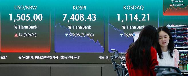 코스피가 사상 처음으로 8000을 돌파했다가 7500선 이하로 급락한 15일 오후 서울 중구 하나은행 본점 딜링룸에서 딜러들이 업무를 보고 있다. 달러·원 환율은 한 달여 만에 1500원을 돌파했다. 뉴스1