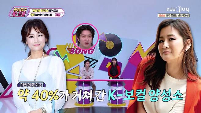 대한민국 가수의 약 40%가 거쳐간 ‘K-보컬 양성소’ 같은 존재였던 박선주. KBS JOY '이십세기 힛트쏭' 제공