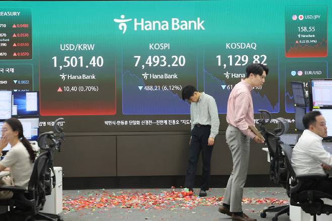 지난 15일 서울 중구 하나은행 딜링룸에서 직원이 8000선 돌파기념 세리머니 흔적을 바라보고 있다. 이날 코스피는 장 초반 사상 처음 8000선을 돌파한 뒤 급락 전환해 7500선을 내줬다. (사진=연합뉴스)