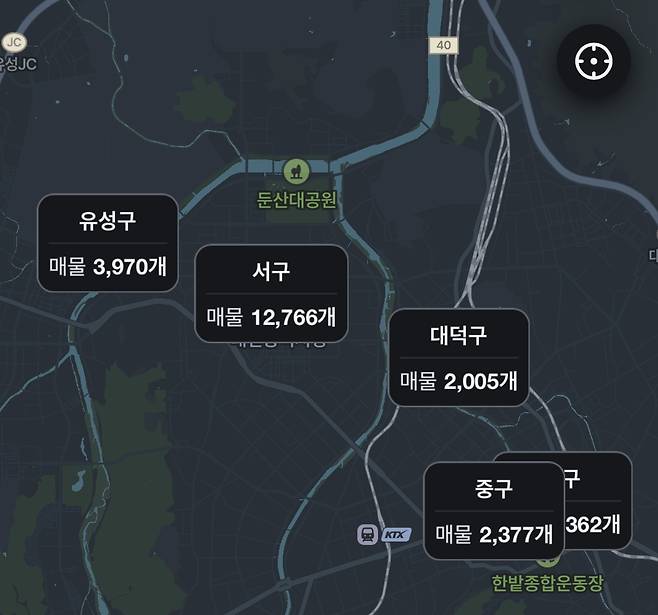 17일 중고거래 플랫폼 '당근' 부동산 카테고리에 올라온 대전 각 자치구 매물 화면 캡처. 안민기 기자