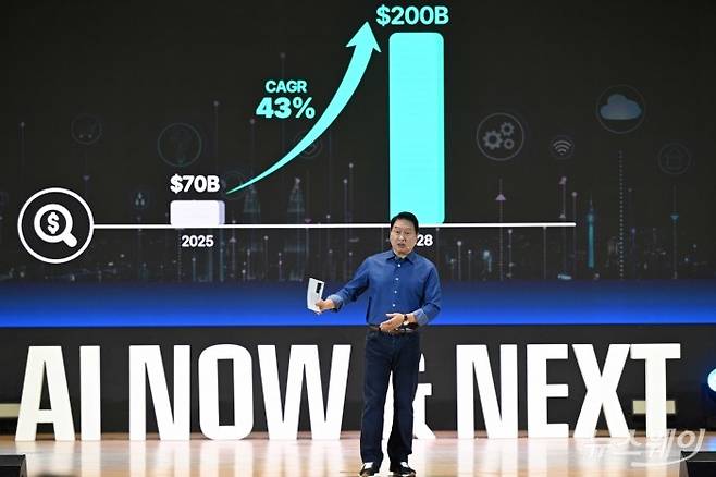 최태원 SK그룹 회장이 3일 오전 서울 강남구 코엑스에서 열린 'SK AI 서밋 2025'에서 'AI Now & Newxt : 미래 AI Infra와 Use case' 주제로 기조연설을 하고 있다. 사진=강민석 기자 kms@newsway.co.kr