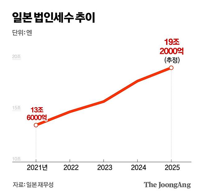김경진 기자