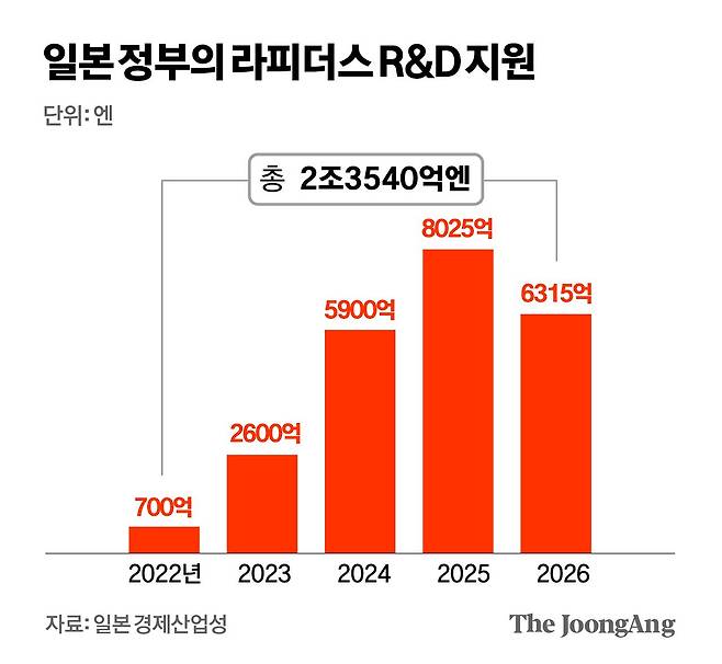김경진 기자