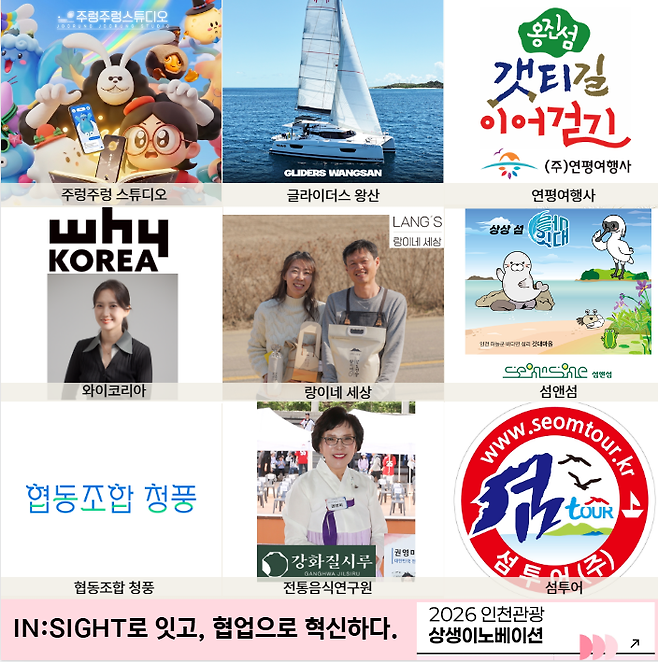 2026 인천관광 상생이노베이션 사업 선정 기업 관련 이미지. 인천관광공사 제공