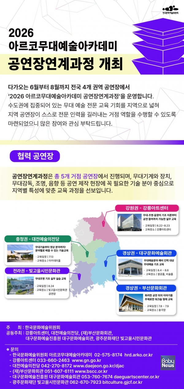 공연예술연계과정 개최 안내 웹포스터. ⓒ한국문화예술위원회