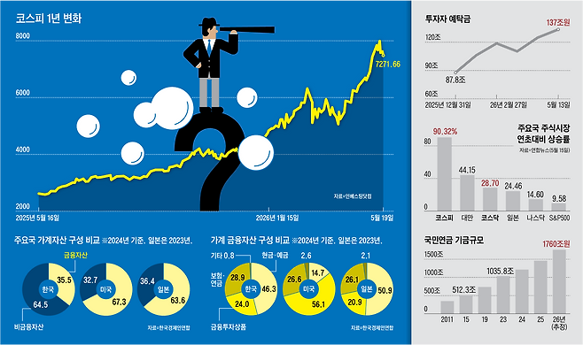 그래픽=박상훈