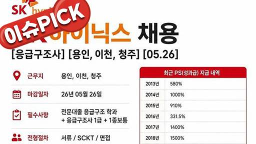 사진/취업왕김백수 인스타그램 캡처