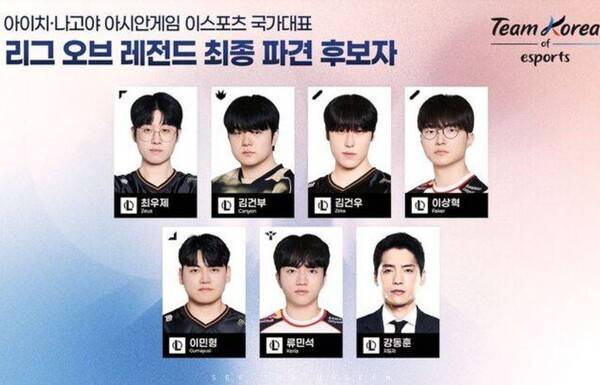 오는 9월 개막하는 아이치·나고야 아시안게임에 나설 e스포츠 '리그 오브 레전드(LoL) 종목의 국가대표 최종 파견 후보자 6인이 확정됐다.(제우스_최우제. 캐니언_김건부. 제카_김건우. 페이커'_ 이상혁.구마유시_이민형. 케리아_류민석). /사진=한국e스포츠협회
