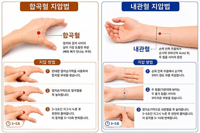 자생한방병원 제공