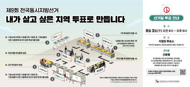 ▲ 6·3전국동시지방선거 투표 정보. /충북선관위 제공