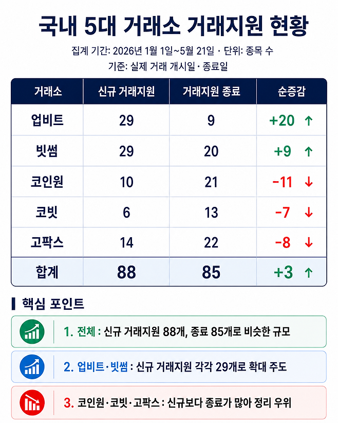 (챗GPT)