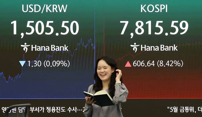 21일 오후 서울 중구 하나은행 전광판에 원/달러 환율과 코스피, 코스닥 지수가 표시돼 있다. (사진=연합뉴스)