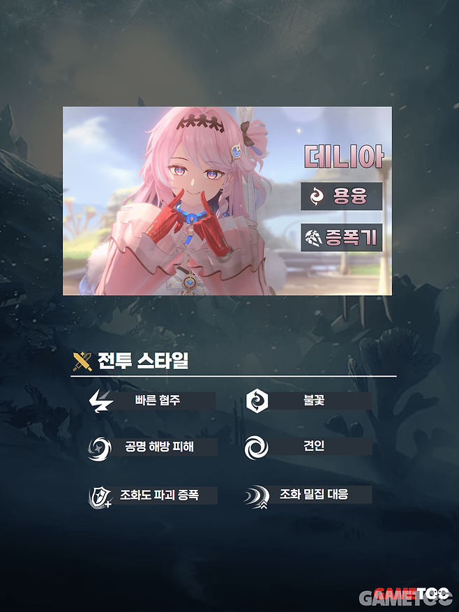 데니아 간단 요약 (사진= 서동규 기자)