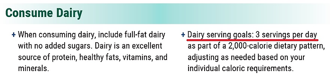 2026년 1월 발표된 미국인을 위한 식단 지침(DGA, Dietary Guidelines for Americans) 자료의 일부. 사진=송무호 제공