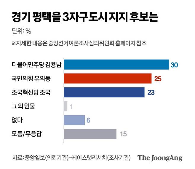 박경민 기자