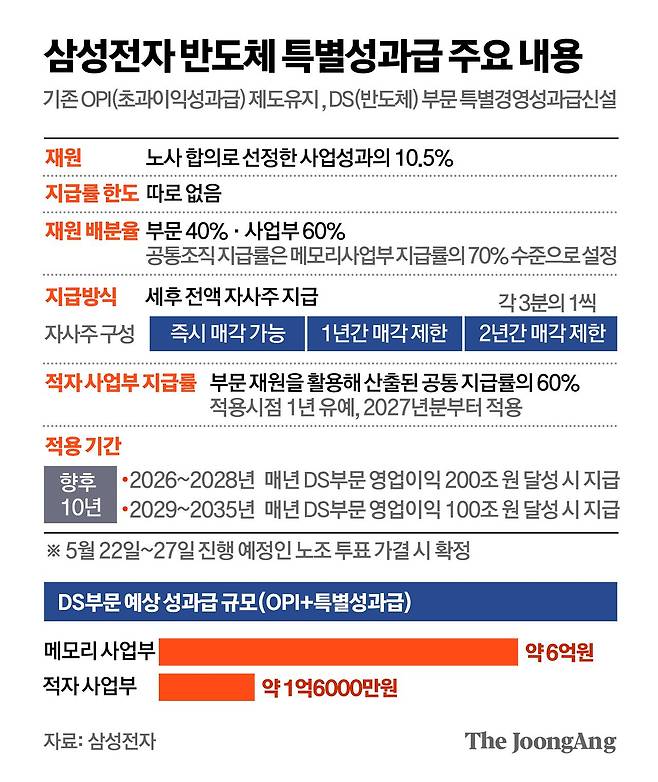 김주원 기자