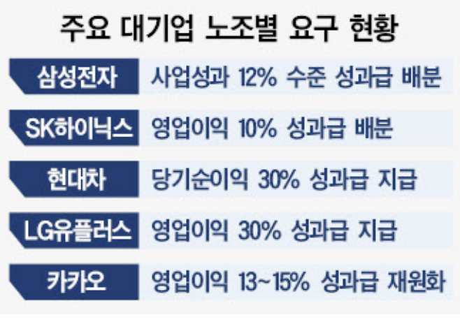 그래픽: 김기봉 기자