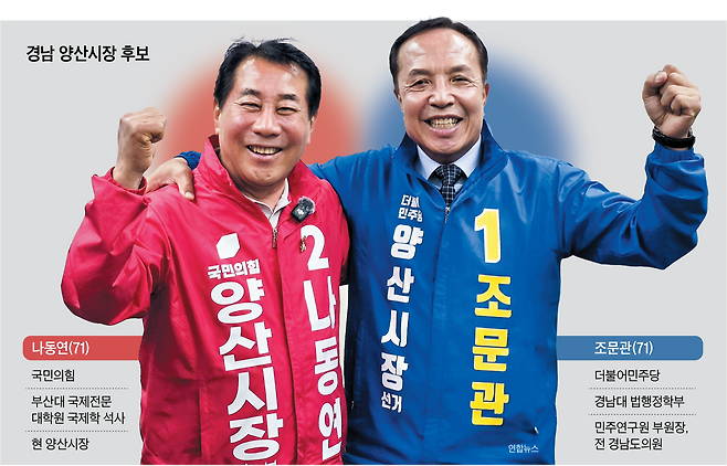 그래픽=박상훈