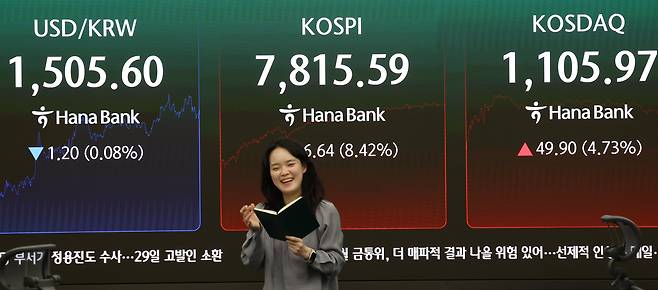 2026년 5월 21일 오후 서울 중구 하나은행 전광판에 원/달러 환율과 코스피, 코스닥 지수가 표시돼 있다. 이날 코스피는 전장보다 606.64포인트(8.42%) 오른 7,815.59로 거래를 마쳤다. /연합뉴스