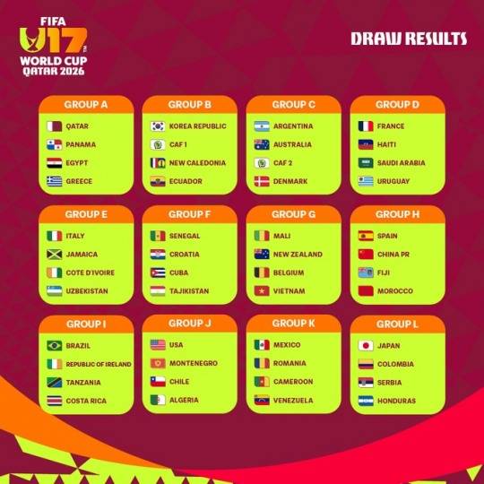 2026 FIFA U-17 월드컵 조 편성. / 사진=연합뉴스