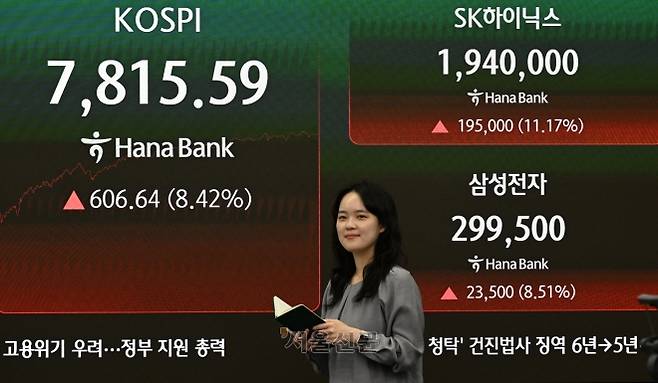삼성전자 노사의 임금 협상 잠정 합의로 코스피가 급등한 21일 서울 중구 하나은행 본점 딜링룸에 지수가 표시돼 있다. 이날 코스피는 전 거래일 대비 606.64포인트(8.42%) 오른 7815.59에 거래를 마쳤다. 도준석 전문기자