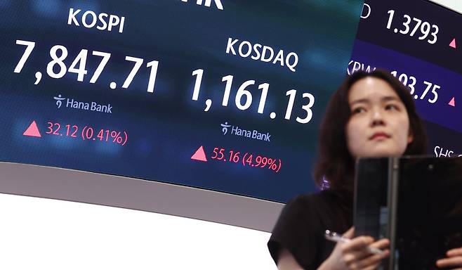 5월 22일 오후 서울 중구 하나은행 본점 딜링룸 전광판에 코스피, 코스닥 종가가 나오고 있다. 뉴스1