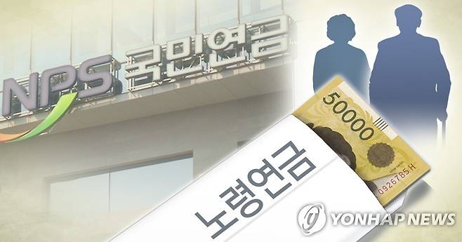 우리나라 노령 부부 합산 평균 연금액은 월 120만원이다. 이는 2020년의 81만원과 비교하면 1.5 배가량 많아진 금액이지만 적정생활비는 고사하고 최소한의 생활비에도 턱없이 부족하다. /연합뉴스