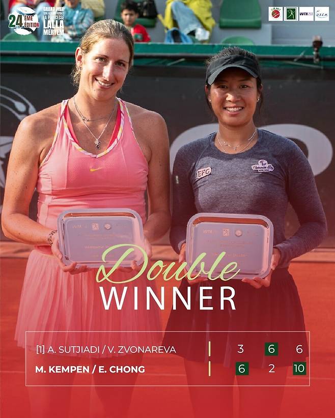 WTA 250 모로코 라바트오픈에서 첫 정규 투어 복식 우승을 차지한 유디스 총(오른쪽) / 대회 SNS