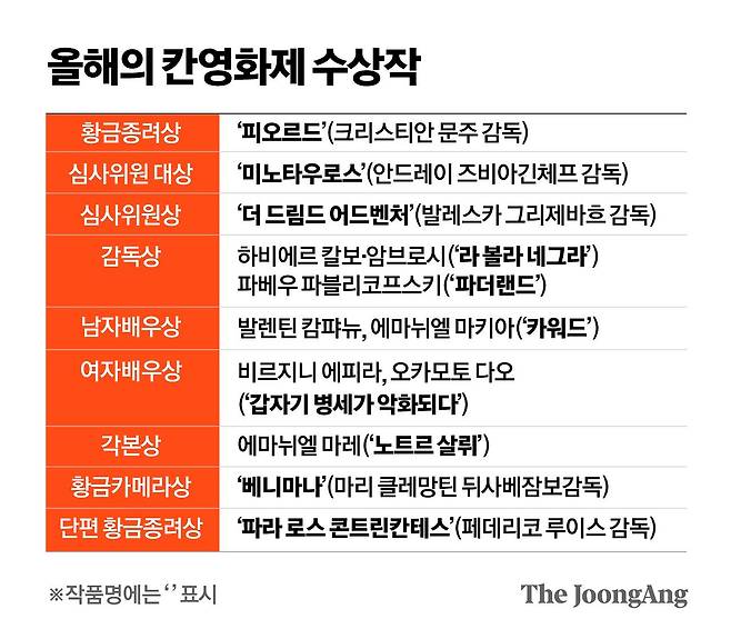 정근영 디자이너
