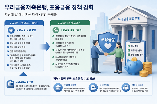 (사진=AI 생성)