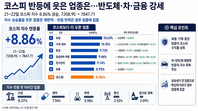 AI 기반 편집 이미지.(출처=챗GPT)
