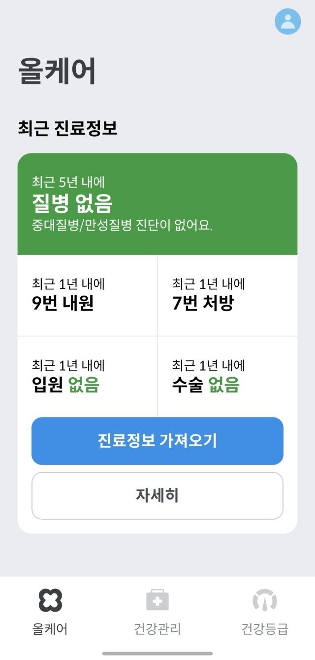 '구미 AI 온(溫)케어' 사업 어플리케이션 화면 ⓒ구미시 제공